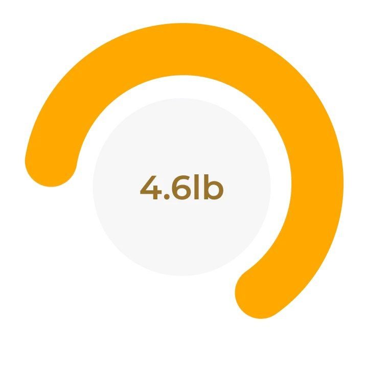 Hume Pod app showing body fat percentage alongside lean mass breakdown